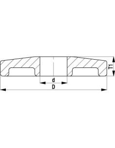 AW 125/V25 bamperis 125 mm 2