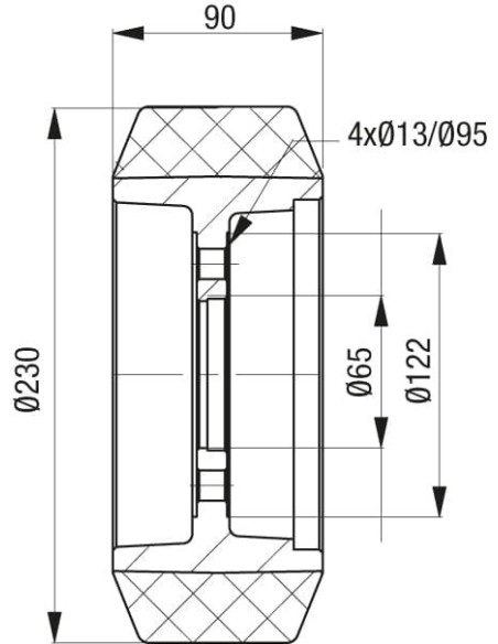 REV 230x90/65-4 ratas krautuvams