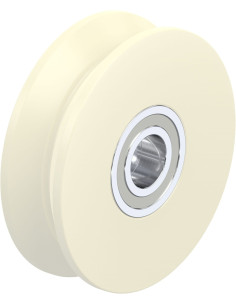 DSPKGSPO 75/15K - Dvigubas sintetinis ratukas su flanšu