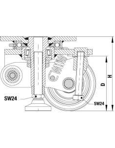HRLSD-GTH 127K kompaktinis išlyginantis ratukas 2
